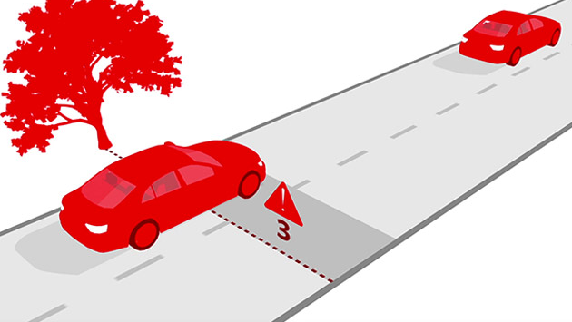 Visual representation of 3-second rule for safe following distance.