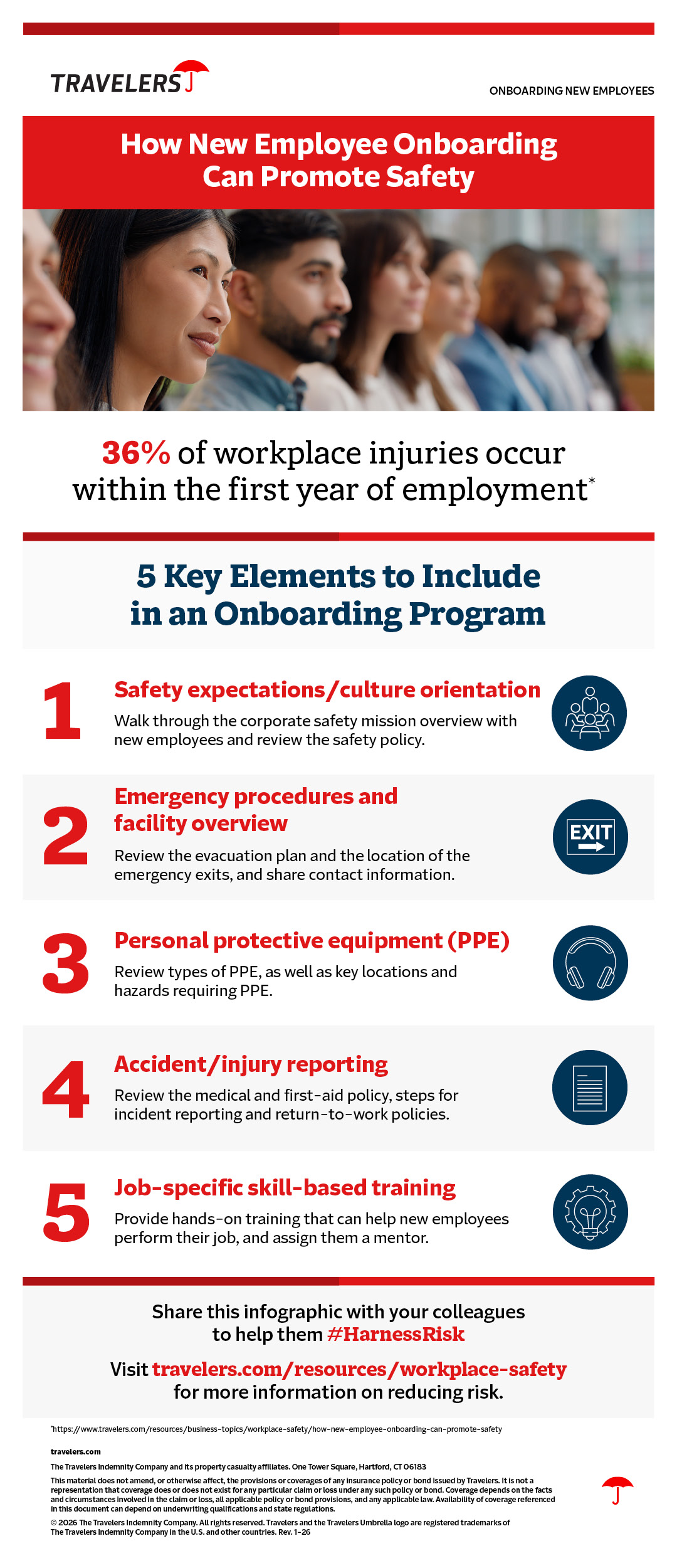 5 Key Elements to Include in an Onboarding Program infographic