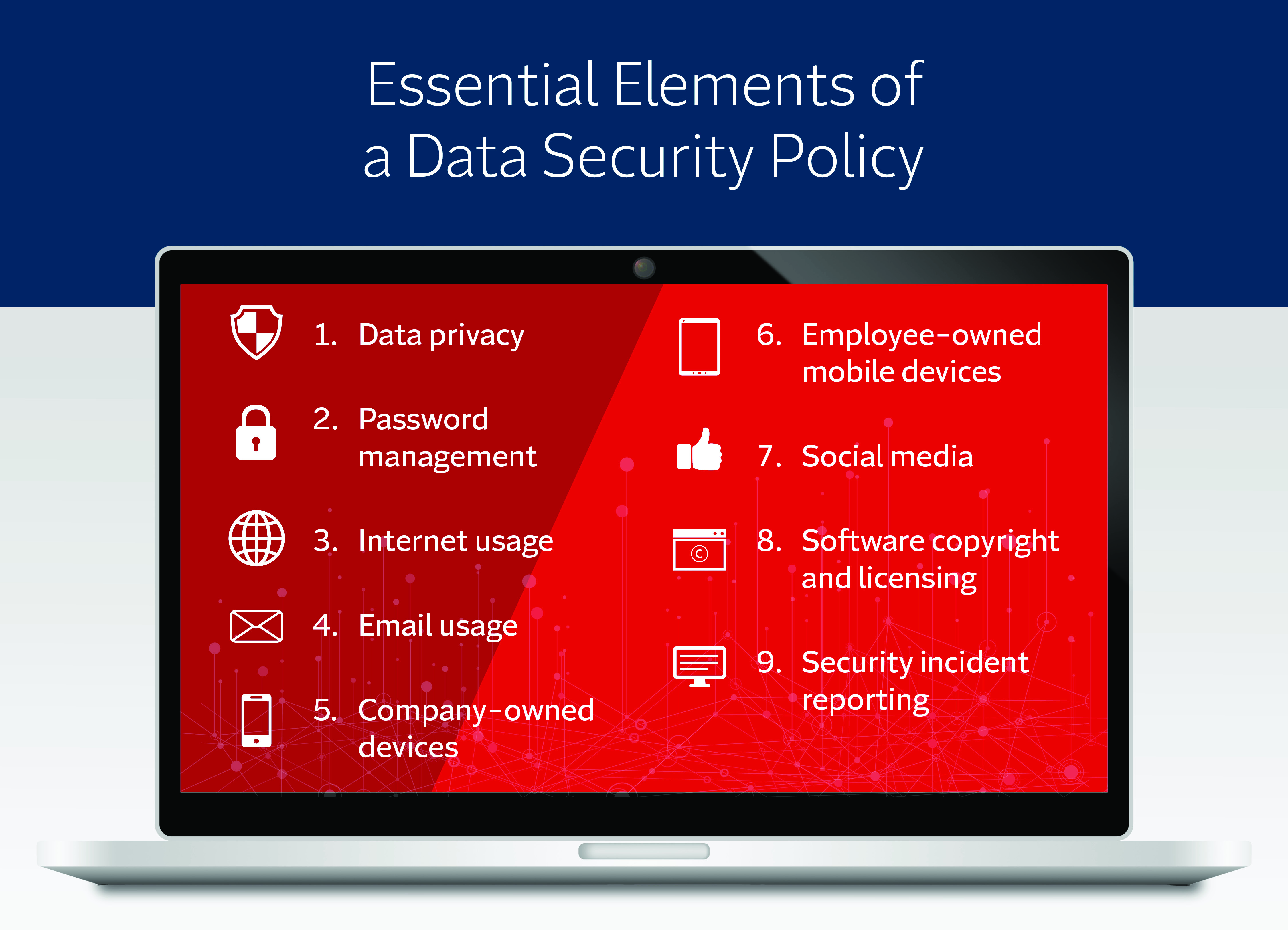 Essential Elements of a Data Security Policy, see details below