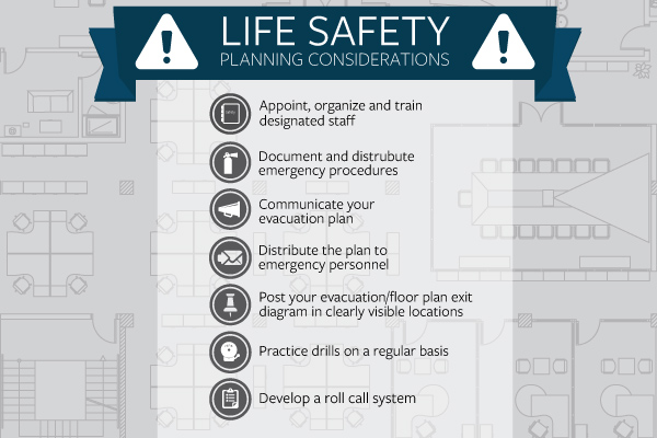 a life safety planning considerations graphic