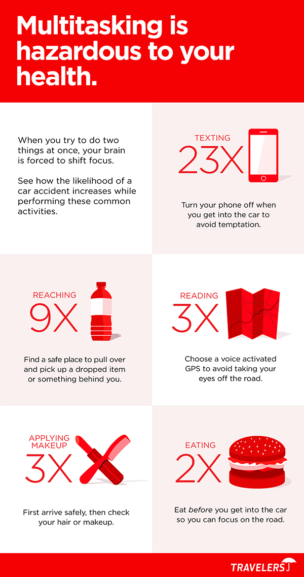 Distracted Driving Resources: Know the Facts