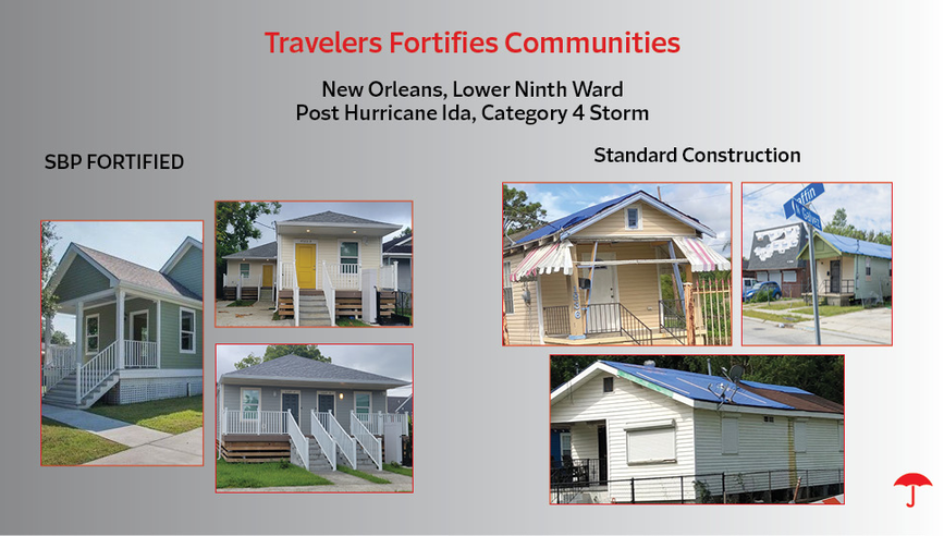 Image examples of fortified house construction vs standard construction. Text, Travelers Fortifies Communities, New Orleans, Lower Ninth Ward, Post Hurricane Idea, Category 4 Storm. SBP Fortified, Standard Construction.