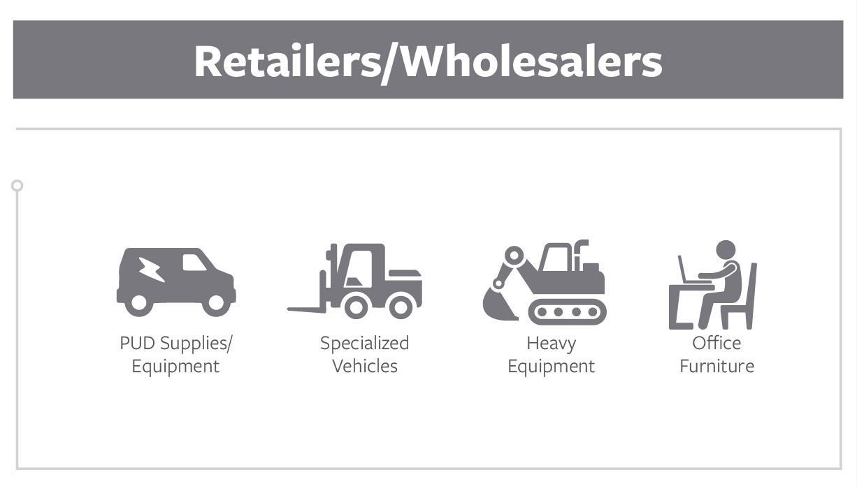 Retailers/Wholesalers: PUD supplies/equipment, specialized vehicles, heavy equipment, office furniture.