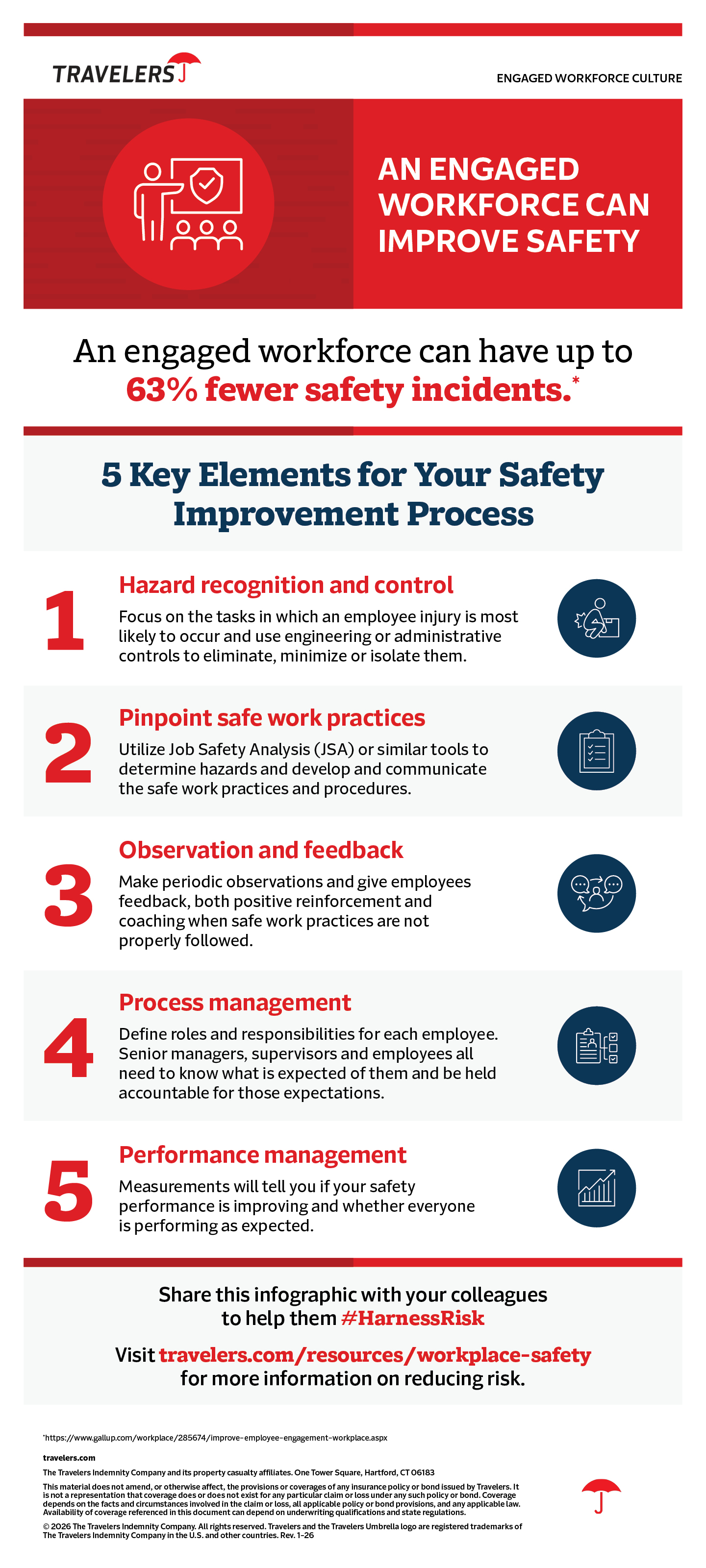 An engaged workforce can improve safety infographic, details below.