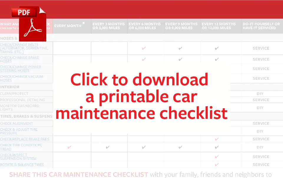 Click to download a printable car maintenance checklist.