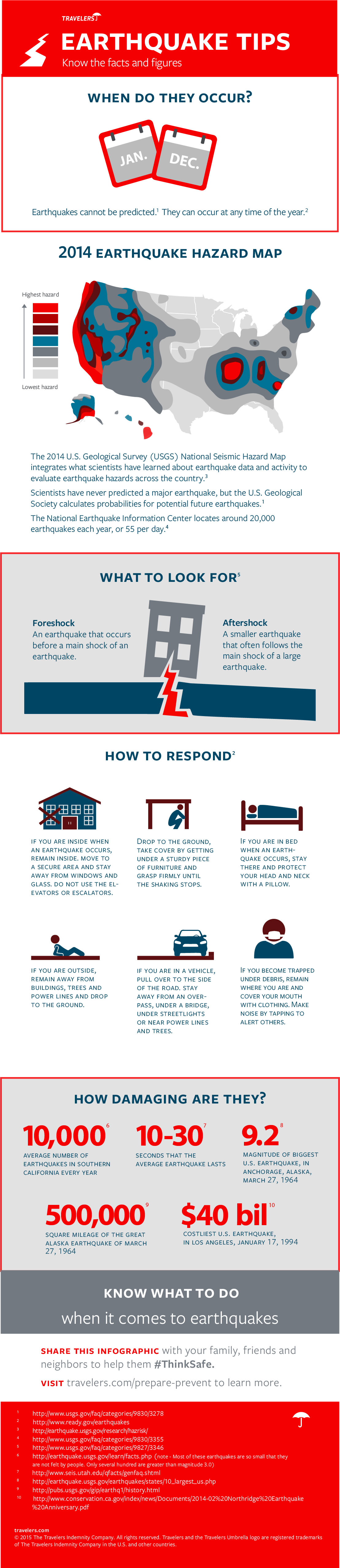Earthquake Facts and Safety Tips Infographic.