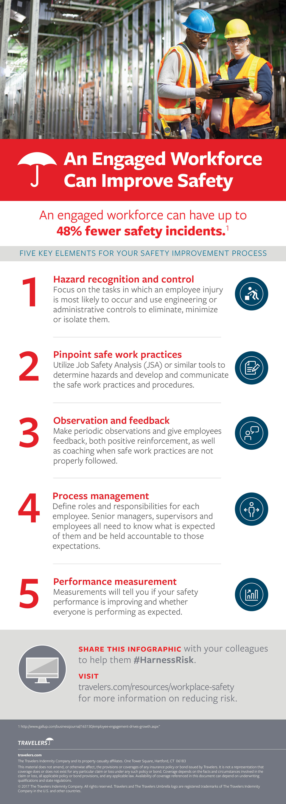Engaged workforce can improve safety infographic.