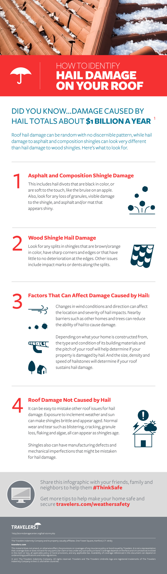 Identifying hail damage to your roof infographic