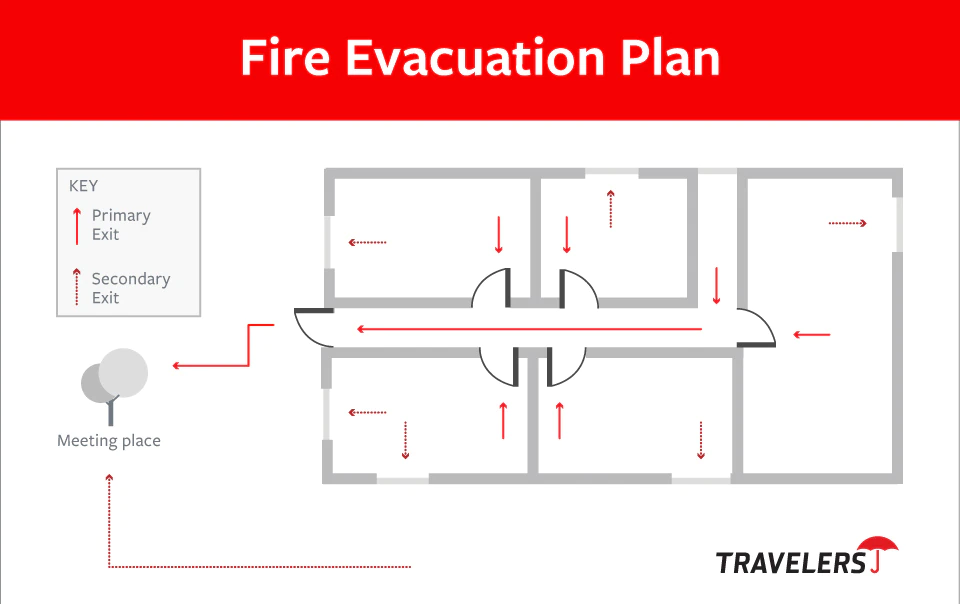 Illustration of a home fire evacuation plan.