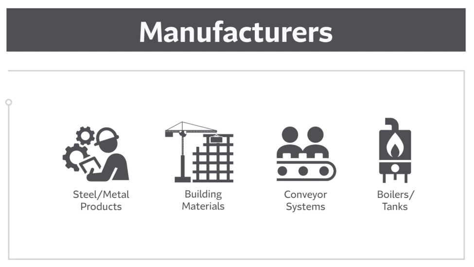 Manufacturers: Steel/Metal Products, Building Materials, Conveyor Systems, Boilers/Tanks
