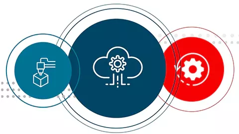 Manufacturing IoT infographic.