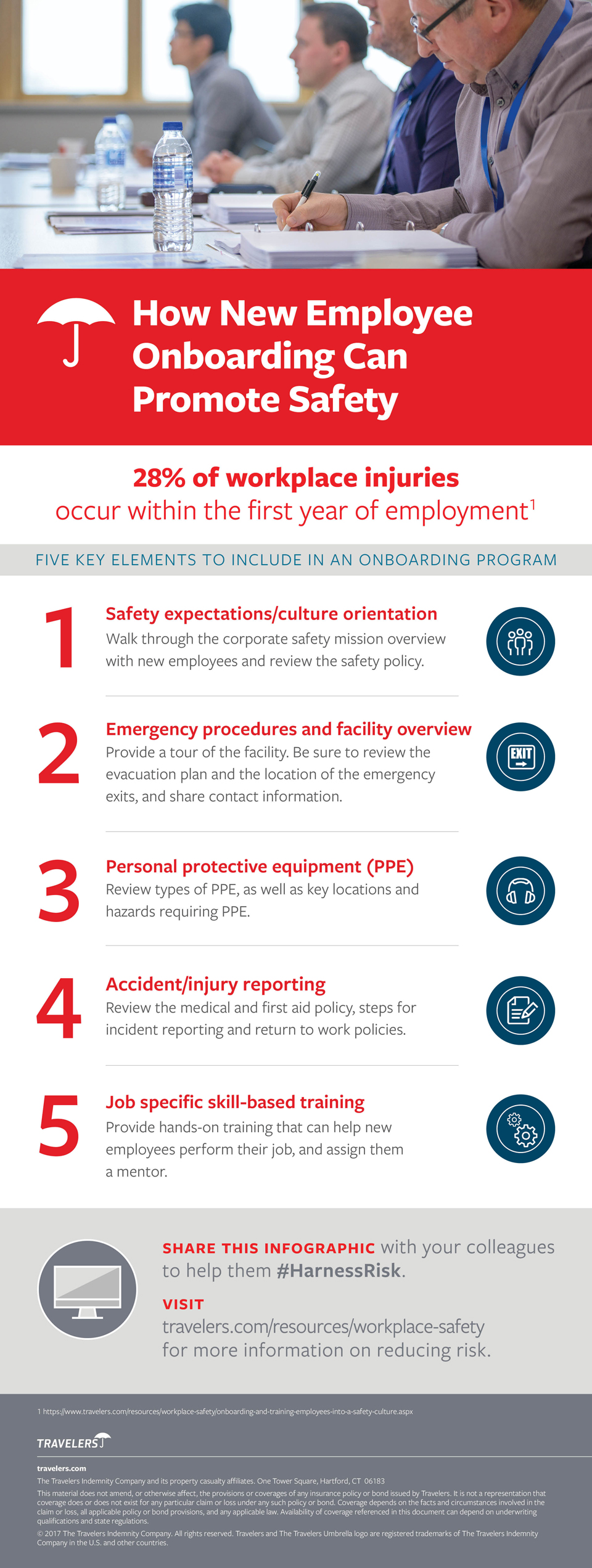 How New Employee Onboarding Can Promote Safety infographic, see details below