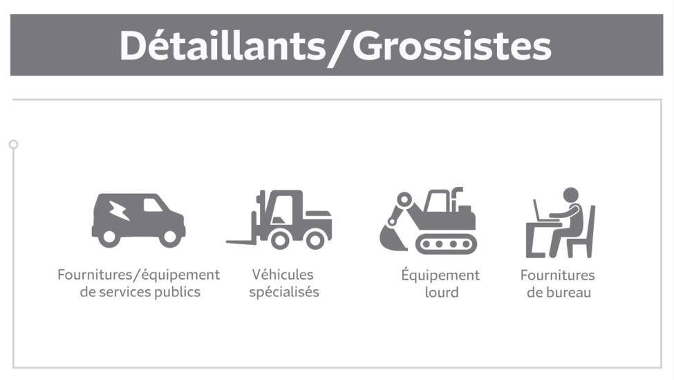 Détaillants/Grossistes : Fournitures/équipement de services publics, Véhicules spécialisés, Équipement lourd, Fournitures de bureau